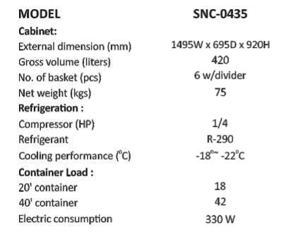 KET SNC0435